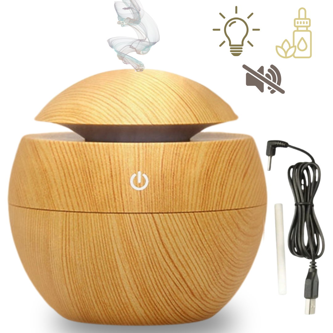 NAWILŻACZ POWIETRZA DYFUZOR USB AROMATERAPIA 3 KOLORY SKU: 113