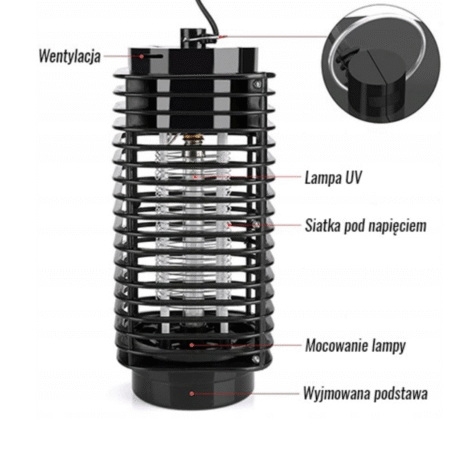 Zbliżenie na elektryczną lampę owadobójczą z opisanymi elementami: wentylacja, lampa UV, siatka rażąca prądem, uchwyt lampy oraz zdejmowana podstawa. Idealna do eliminacji komarów i owadów latających w domu i na zewnątrz.