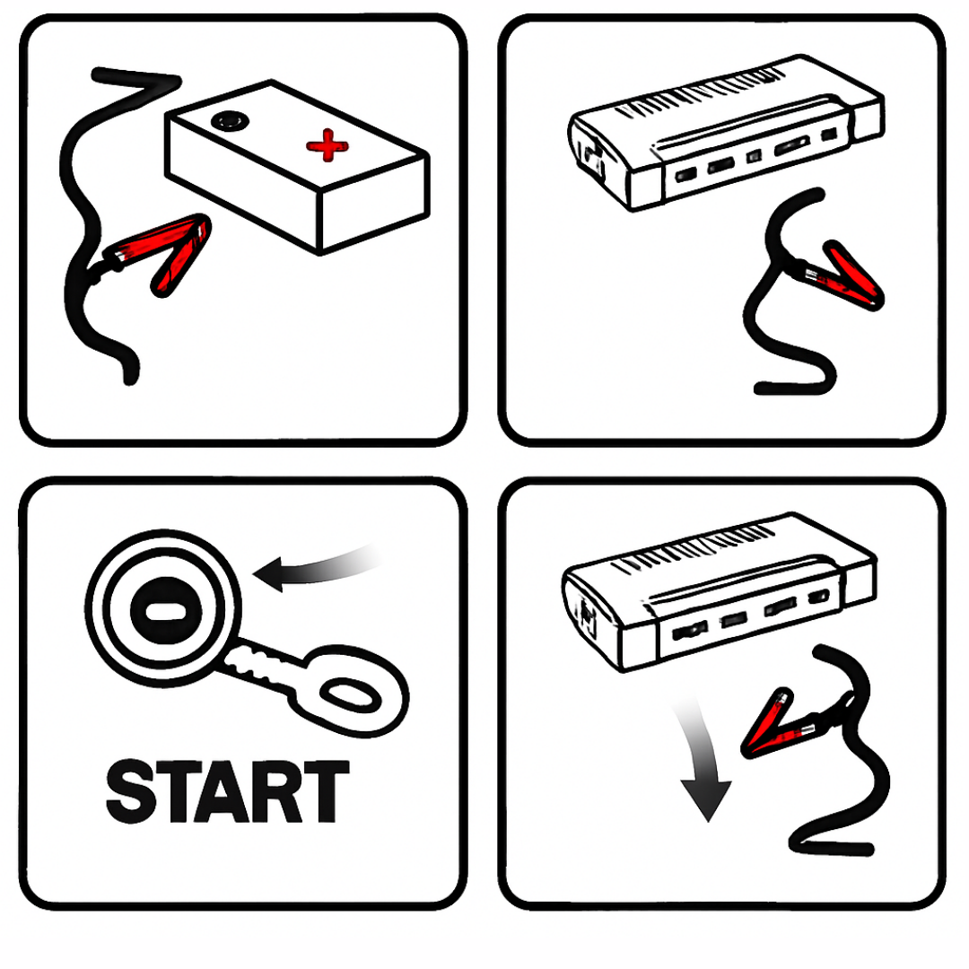 Wielofunkcyjny Rozrusznik Samochodowy i Power Bank,SKU: 384
