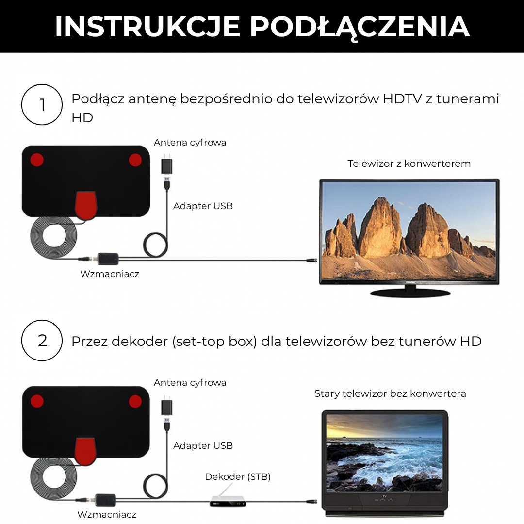 WEWNĘTRZNA ANTENA TELEWIZJI CYFROWEJ HDTV, SKU: 517