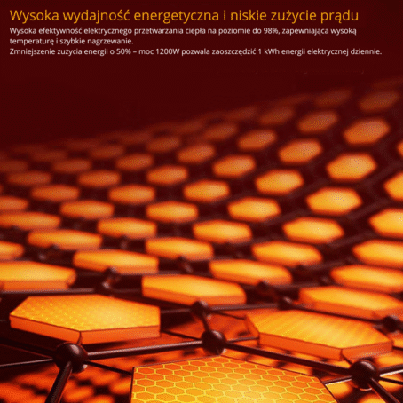 Elektryczna nagrzewnica i chłodnica ADM montowana na ścianie, pokazująca przepływ ciepłego i zimnego powietrza, sterowana bezprzewodowym pilotem.