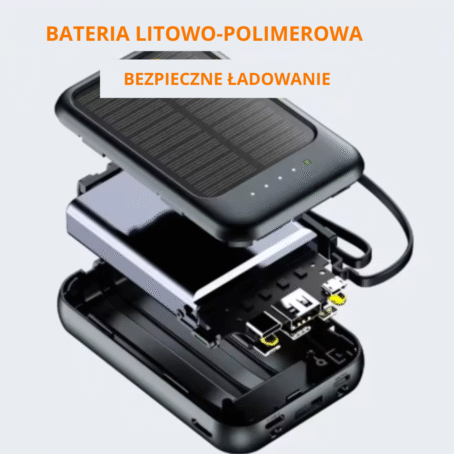 Grafika przedstawia rozłożony na części powerbank solarny z widoczną baterią litowo-polimerową oraz elektroniką. Na górze widnieje napis „Bateria litowo-polimerowa” oraz „Bezpieczne ładowanie” w pomarańczowych prostokątach.
