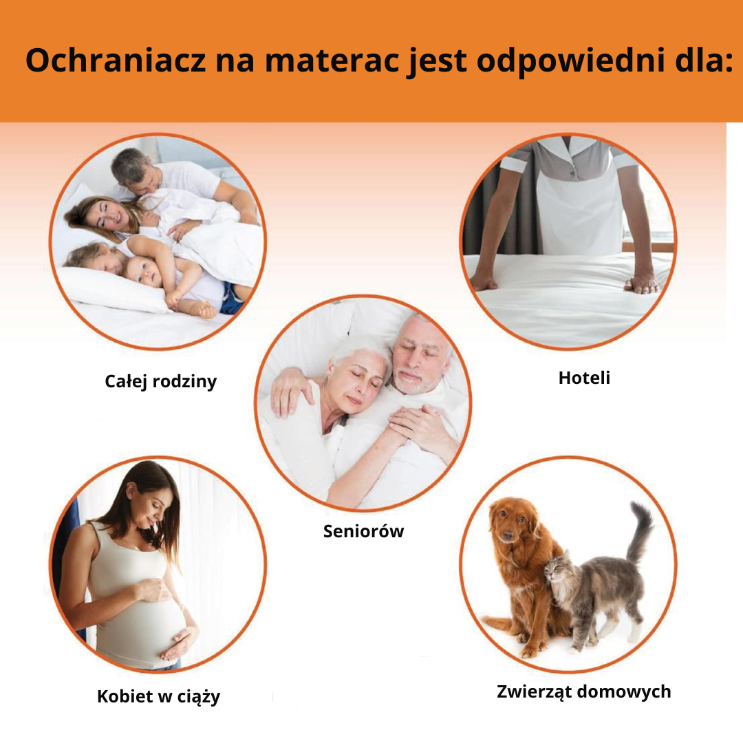 Wodoodporny ochraniacz na materac – 2 rozmiary, SKU:2122