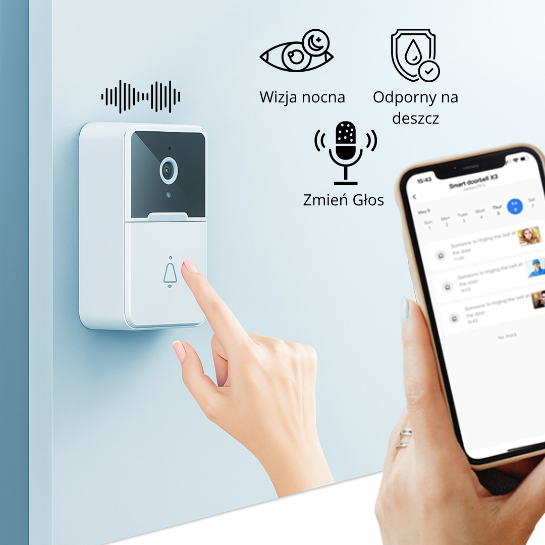 Bezprzewodowa Kamera z Wykrywaniem Ludzi AI, SKU: 361