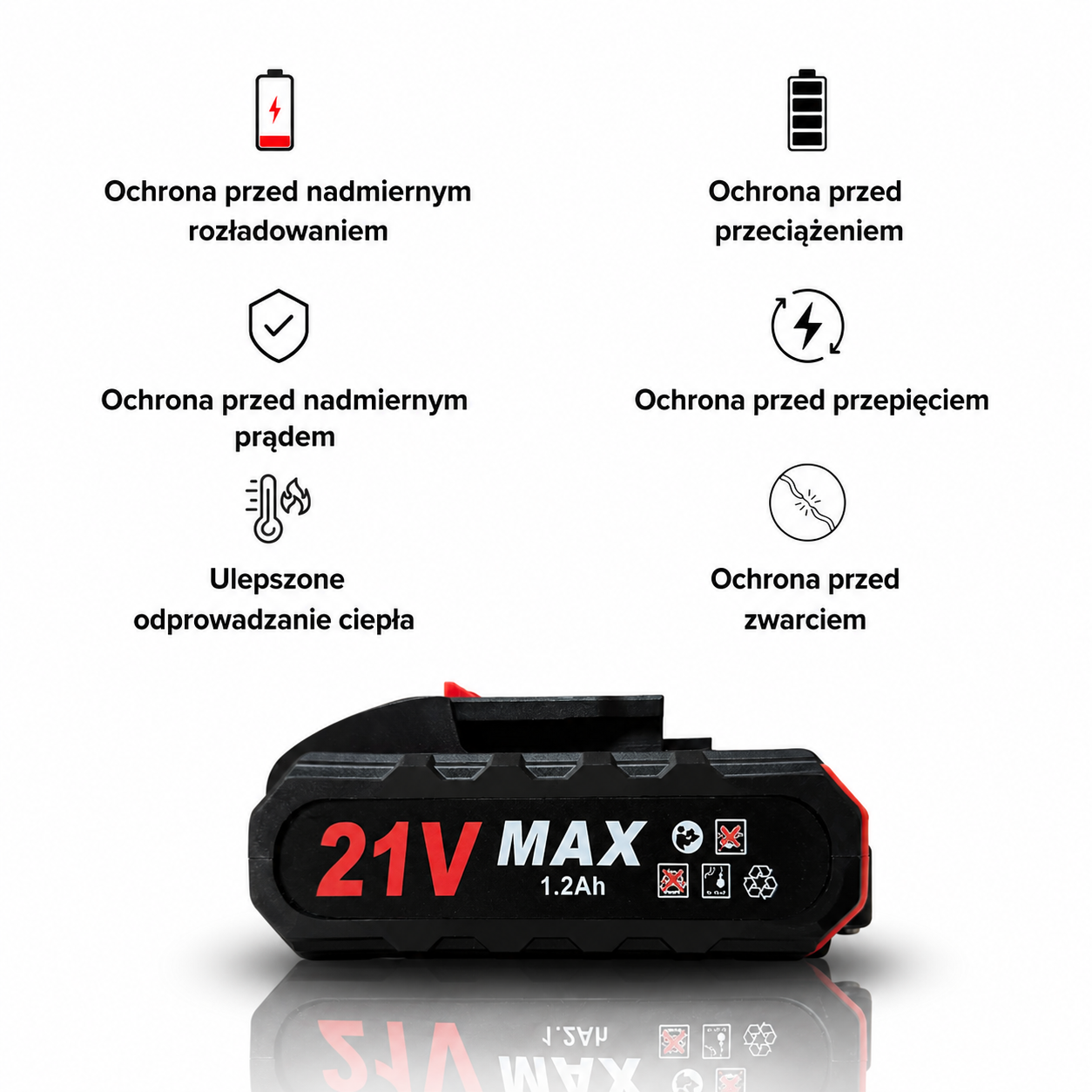 Akumulator 21V do Bezprzewodowego Sekatora ADM, SKU: 2133