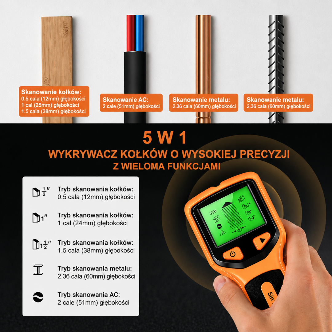 ADM Wyszukiwarka przewodów 5-w-1 Skaner ścian z Detektorem, SKU: 7078